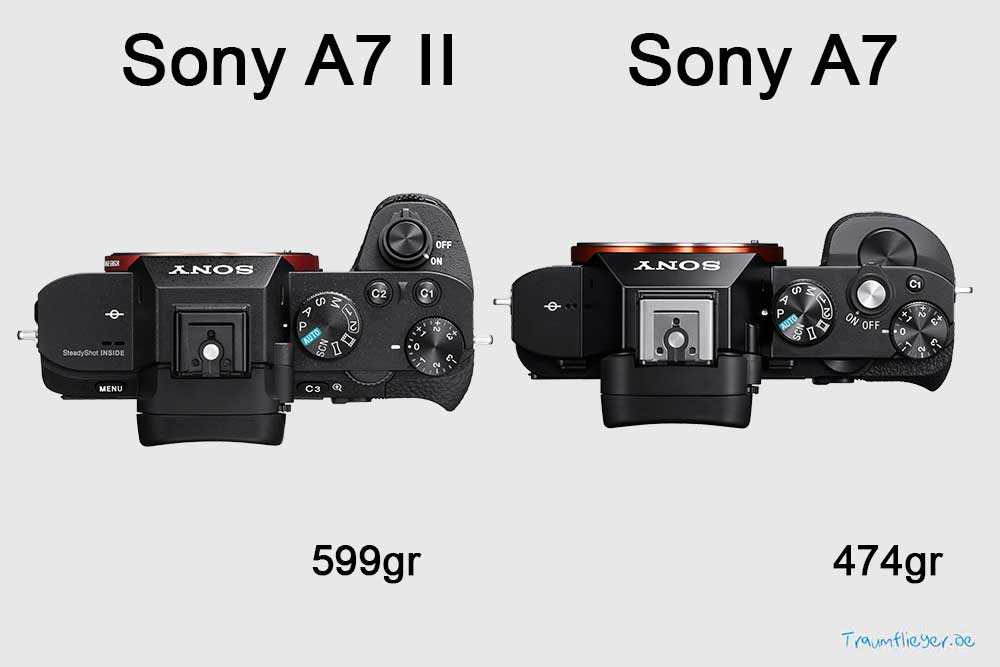 Neue Sony A7 II mit Bildstabilisator - Traumflieger.de