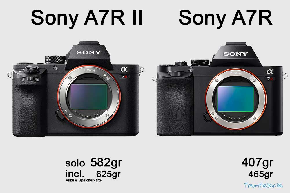 Neue Sony A7R II mit 42 Megapixel, Bildstabilisator, 4K-Video -  Traumflieger.de