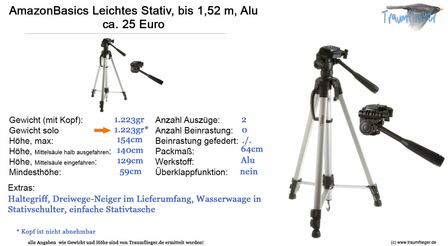 Der Stativ-Test, Teil 2 (Leichtstative bis 1,3KG) - Traumflieger.de